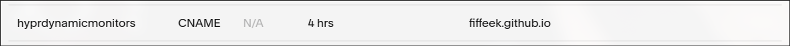 Domain provider's DNS settings with a CNAME record where the subdomain 'hyprdynamicmonitors' points to 'fiffeek.github.io', routing your custom domain traffic to GitHub Pages.